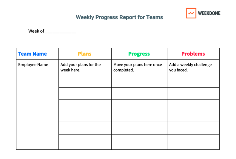 weekly progress report template example